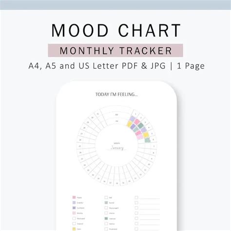 Mood Tracker Monthly Template Emotions Wheel Feelings Etsy Mood Tracker Mindfulness For