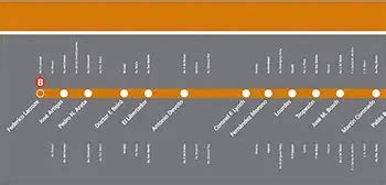 Recorrido Del Tren Urquiza