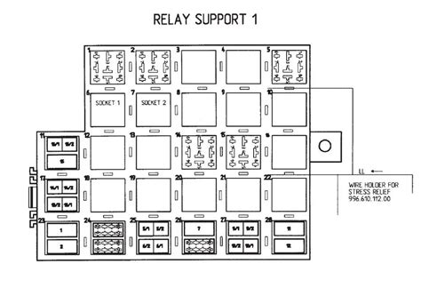 2001 Porsche Boxster Fuse Box Diagrams