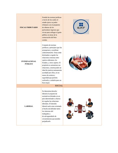 Solution Derecho Mercantil Studypool