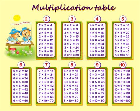 Tabela De Multiplica O Por Para Crian As Educa O Matem Tica Livro