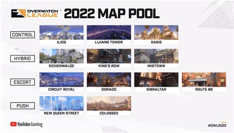 2022 OWL Map Pool : r/Competitiveoverwatch