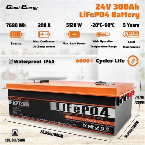 Cloudenergy 24V 300Ah LiFePO4 Battery Pack United States