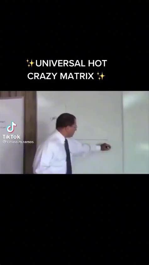 Universal Hot Crazy Matrix Tiktok Ifunny