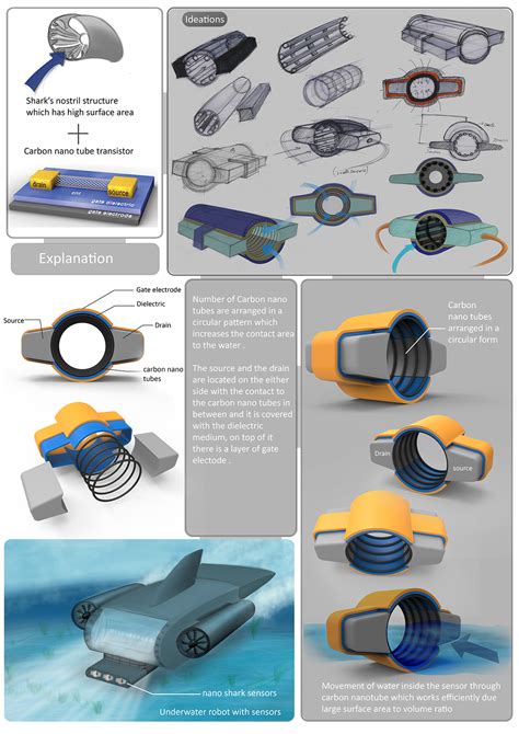 BIOMIMETIC SENSOR on Behance