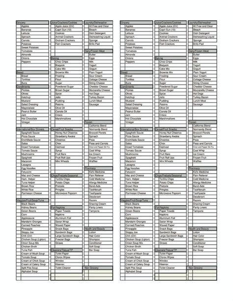 An Image Of A Printable Grocery List