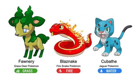 four different types of pokemon characters