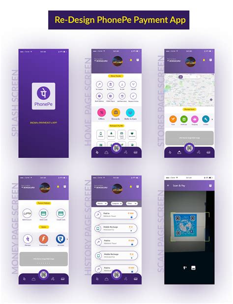 Re Design Phonepe Appui Design On Behance