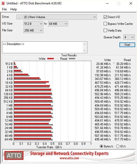 Kingston Uv Ssd Upgrade Kit Review How To Install An Ssd On An Old