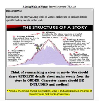 A Long Walk to Water Summary / Story Structure by Maggie Jo | TpT