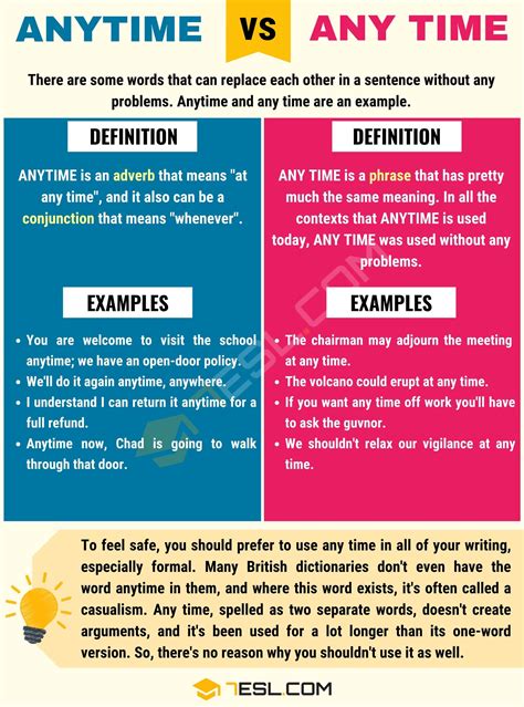 Anytime Vs Any Time 2