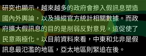 新聞 獨家》全球假訊息攻擊 台灣連續9年冠軍 Hatepolitics板 Disp Bbs