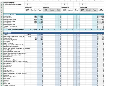 College Student Budget Template Visual Paradigm Tabular