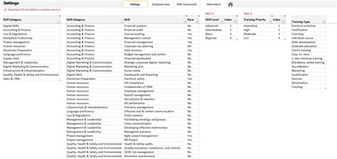 Skills Matrix Excel Template Eloquens