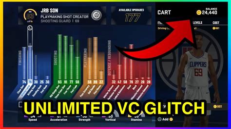 BEST UNLIMITED VC GLITCH IN NBA 2K21 MY CAREER UNLIMITED VC GLITCH