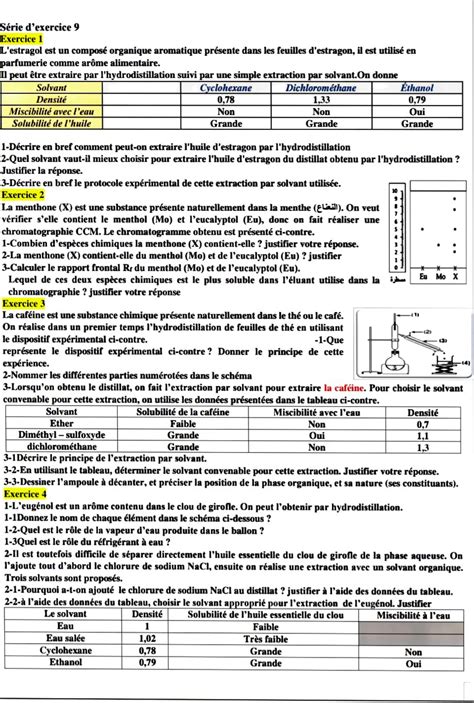 SOLUTION Especes Chimiques Exercices Studypool