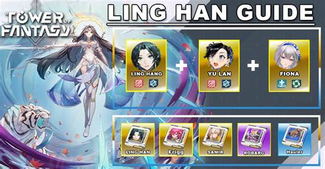 Tower Of Fantasy Ling Han Guide Best Build Matrices