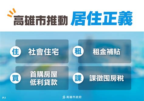 品觀點│高市開辦增額租金補貼 最高補貼每月5880元│高雄