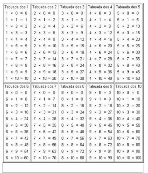 Tabuada Para Imprimir E Completar Verloop Io