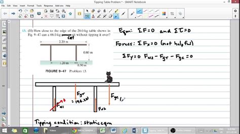 Tipping Table Problem Youtube