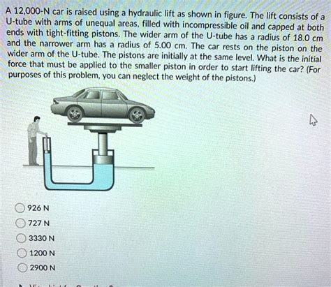 A 12 000 N Car Is Raised Using A Hydraulic Lift As Shown In Figure The