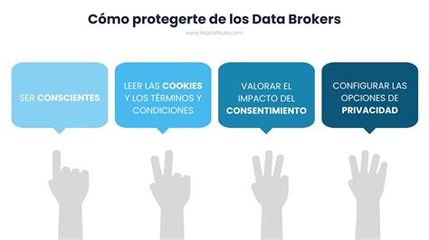 Data Brokers Quiénes Son Y Por Qué Son Una Amenaza Para Los Datos