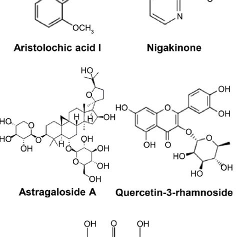 Chemical Structure Of Natural Compounds With Promoting Effect On