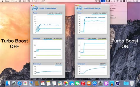 Intel Turbo BoostをOFFにしたらMacBookのバッテリー駆動時間が25 伸びたという実験結果が興味深い AAPL Ch