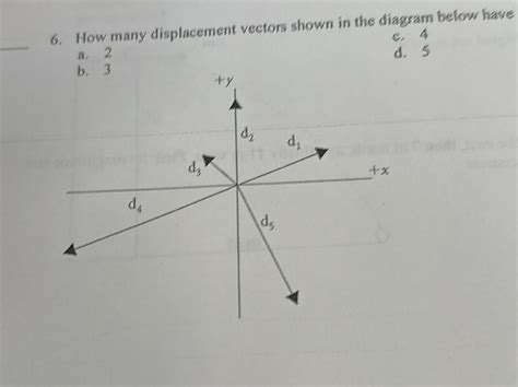 Solved 6 How Many Displacement Vectors Shown In The Diagram Below