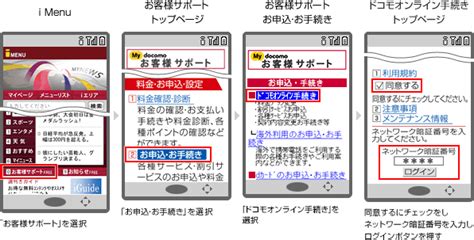 ドコモオンライン手続き（iモード） お客様サポート Nttドコモ