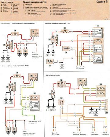 Renault Scenic User Wiring Diagram