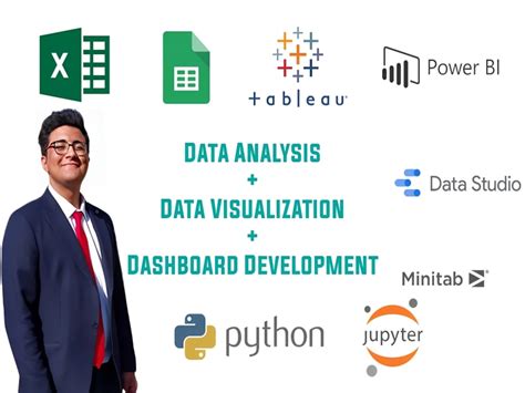 Data Analysis Visualization Using Power Bi Upwork