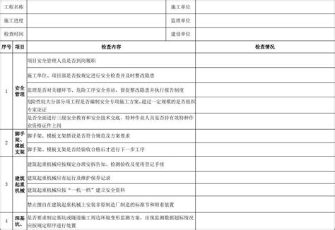 建筑施工安全生产大排查、大整治自查自纠用表word文档在线阅读与下载免费文档