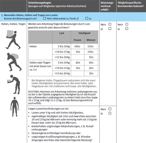 DGUV Information 208 033 Muskel Skelett Belastungen Erkennen Und