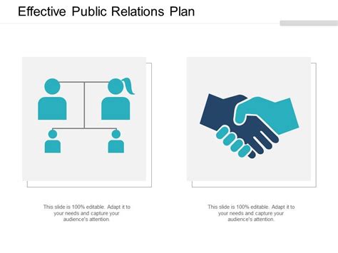 Effective Public Relations Plan Ppt Powerpoint Presentation Deck