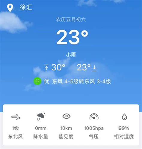 申城已正式入夏！今明两天再转阵雨或雷雨