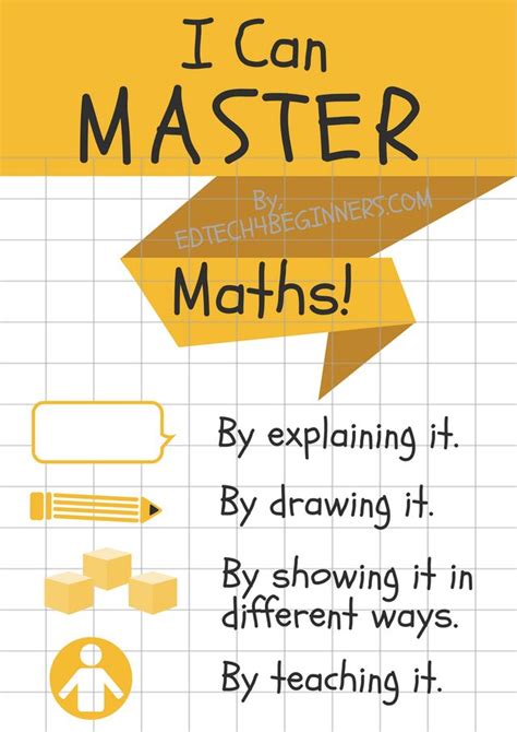 I Can Master Maths Poster Mastering Math Everyday Math Math Poster