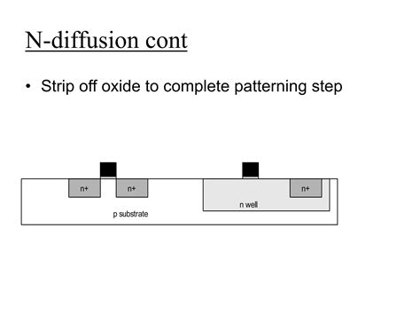 Cmos fabrication | PPT