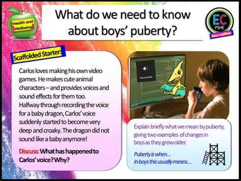 Boys Puberty Ks3 Pshe Lesson Ec Publishing