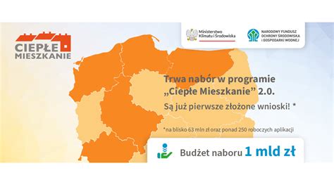 Trwa nabór w programie Ciepłe Mieszkanie 2 0 Są już pierwsze złożone