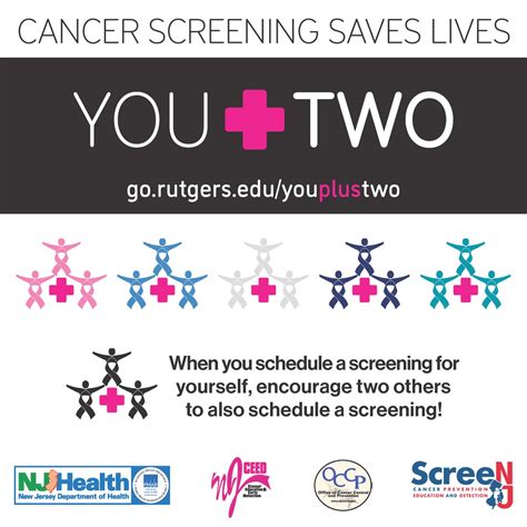 Njdoh On Twitter Cancer Screenings Save Lives Njceed The Office Of