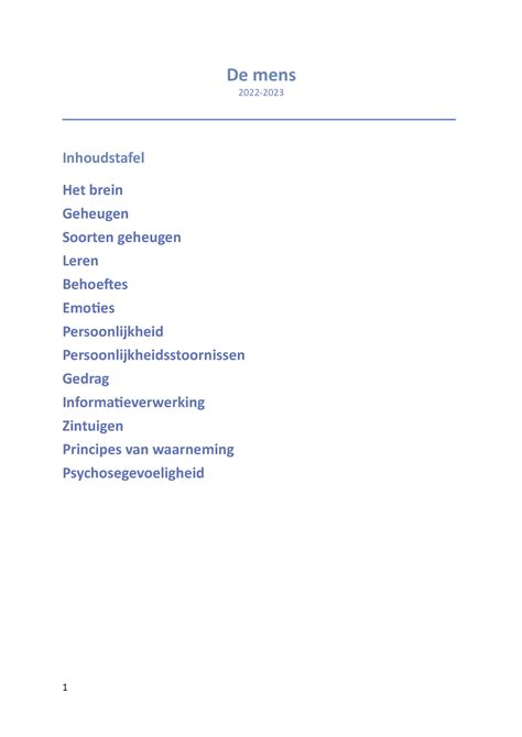 De Mens Samenvatting SW De Mens 2022