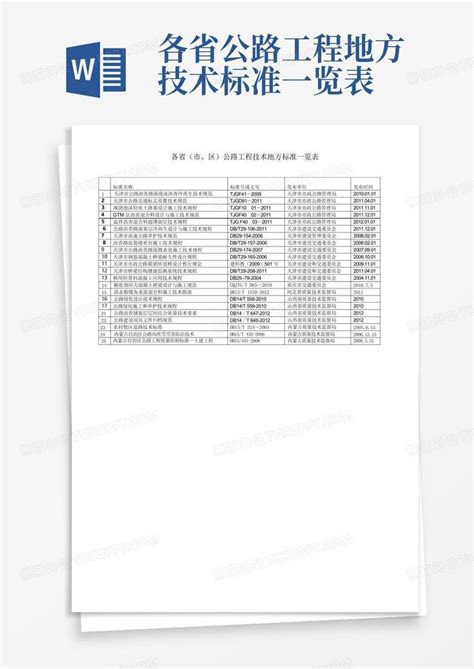 各省公路工程地方技术标准一览表word模板下载编号lwgpegdv熊猫办公