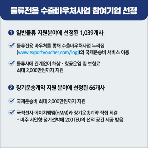 수출 중소기업 1105개사 물류전용 바우처 최대 2000만원 지원 네이버 블로그