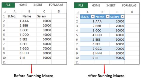 How To Create A Pivot Table In Vba Excel Cabinets Matttroy