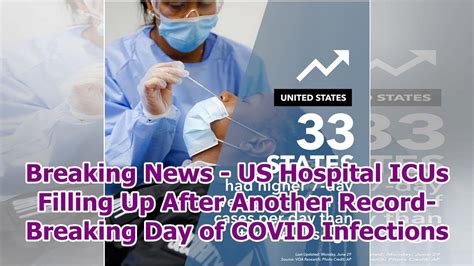 Breaking News Us Hospital Icus Filling Up After Another Record