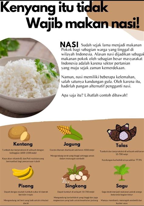 Poster Pangan Alternatif | Ide makanan, Nutrisi, Makanan