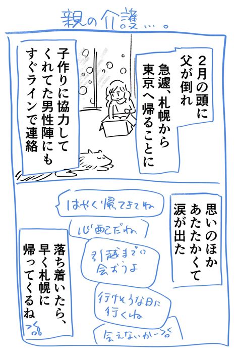 引っ越しはさみしいセフさんとしばしお別れ｜漫画家s