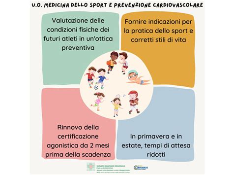 Visita Medico Sportiva Per I Minorenni Alla Medicina Dello Sport Tempi