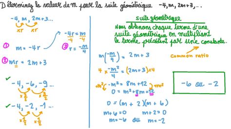 Vid O Question Utiliser Les Propri T S Des Suites G Om Triques Pour